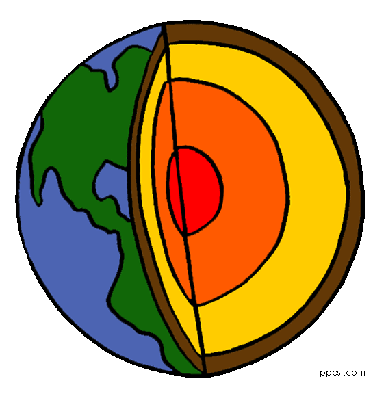 Earth science pictures panda. Geology clipart outer core