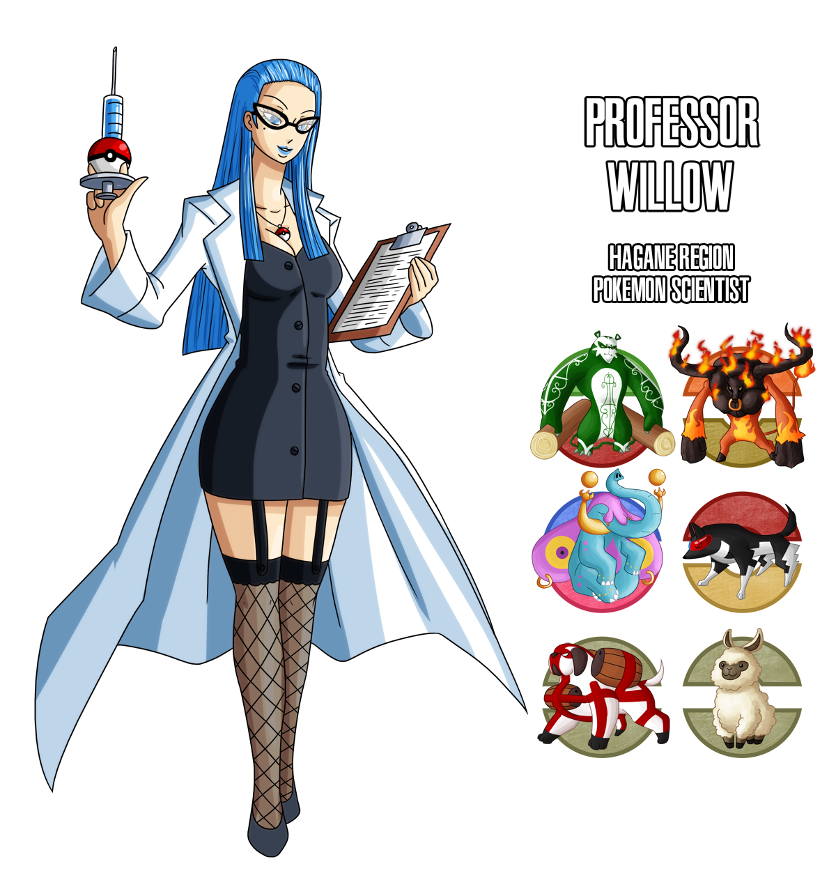 Clipart elephant trainer. Fakemon professor willow by