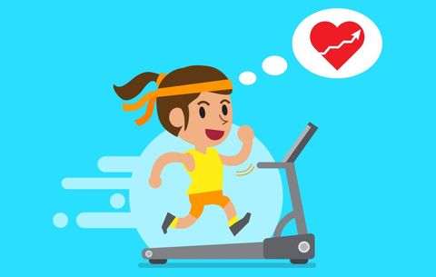 Exercising clipart moderate exercise. This is how much