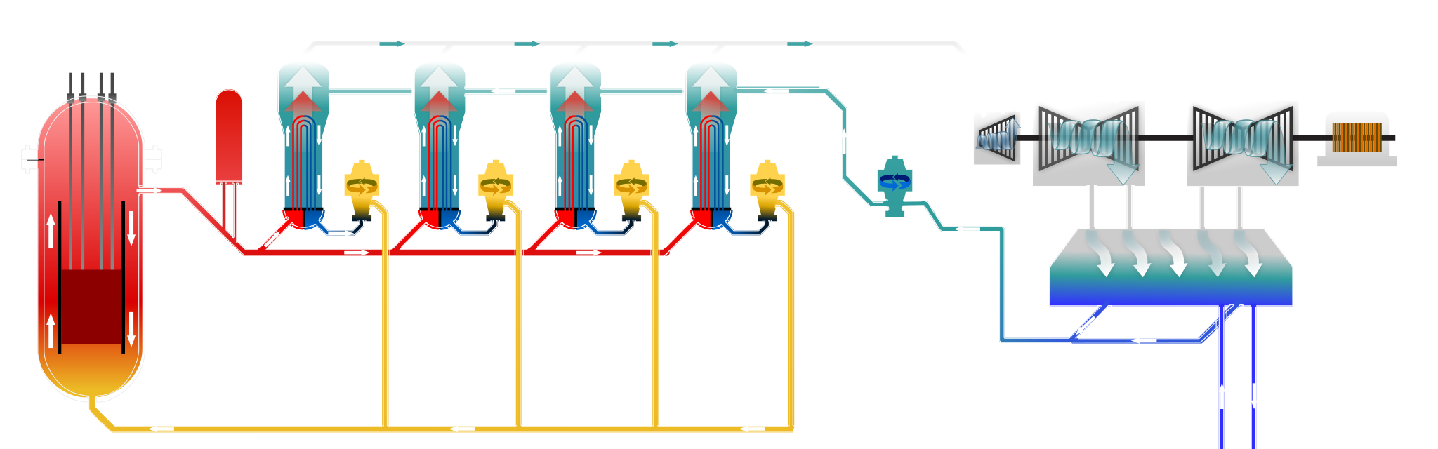 Clipart explosion bmp. Nuclear reactor simulator the