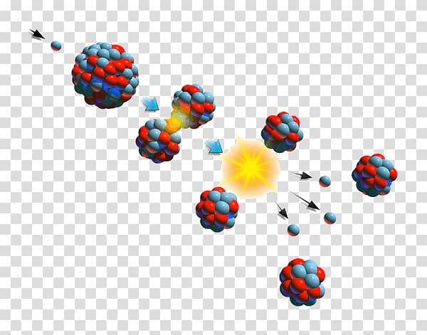 Clipart explosion nuclear fission. Power uranium fusion 