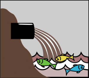 pollution clipart fish