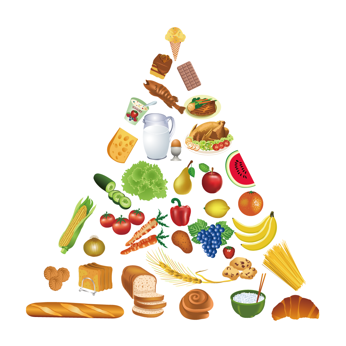 Cup clipart pyramid. Food healthy eating clip