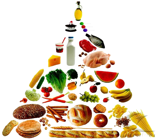 Food pyramid healthy eating. Nutrition clipart natural health