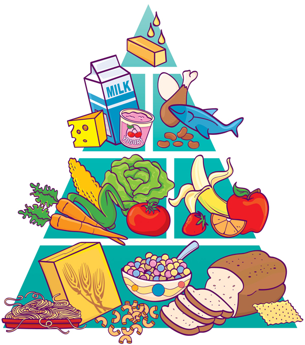 food clipart group