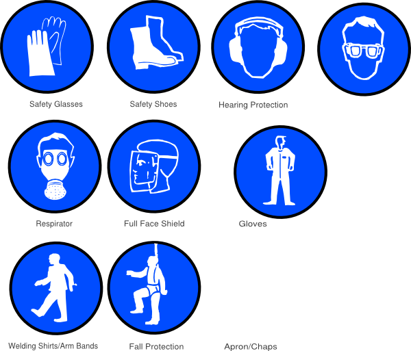 Gloves clipart safety equipment. Ppe symbols clip art