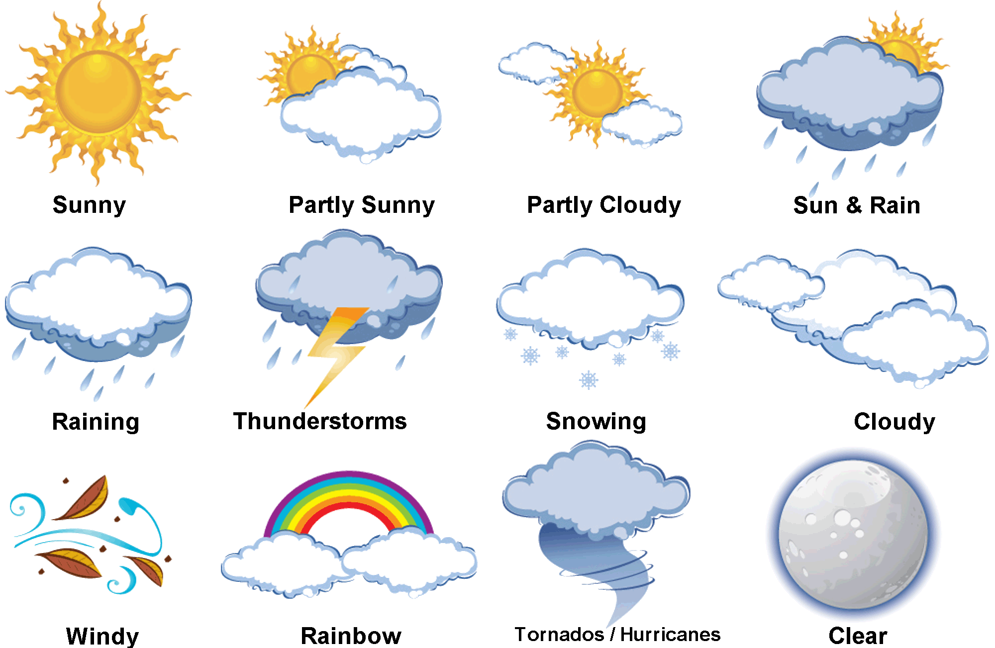 Windy clipart weather chart. Free download clip art
