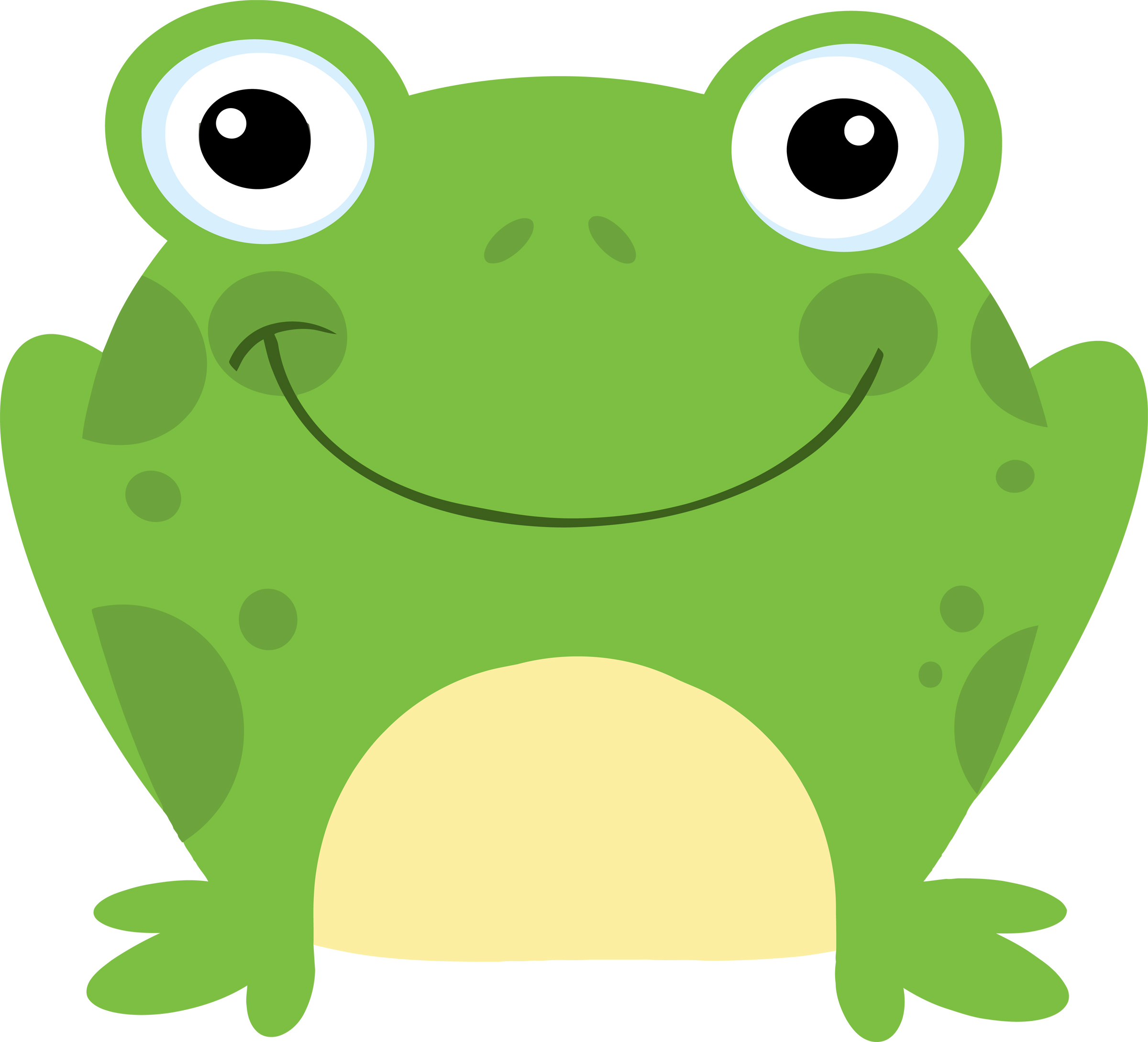 frog clipart foot