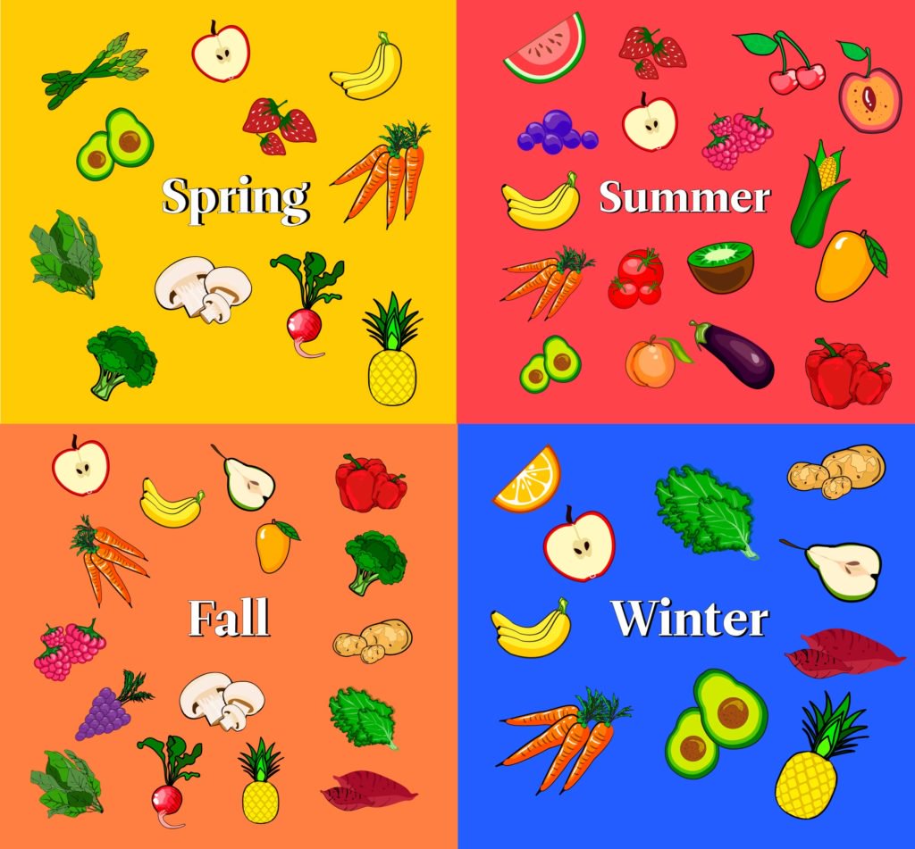 clipart fruit summer season