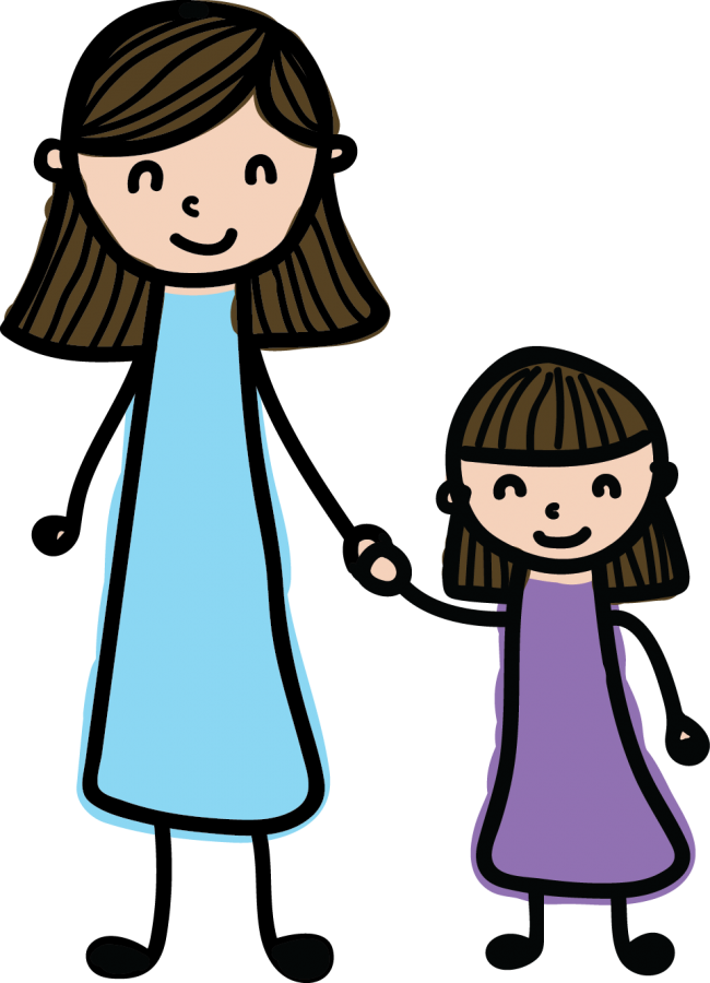 How college strengthened a. Mother clipart bonding