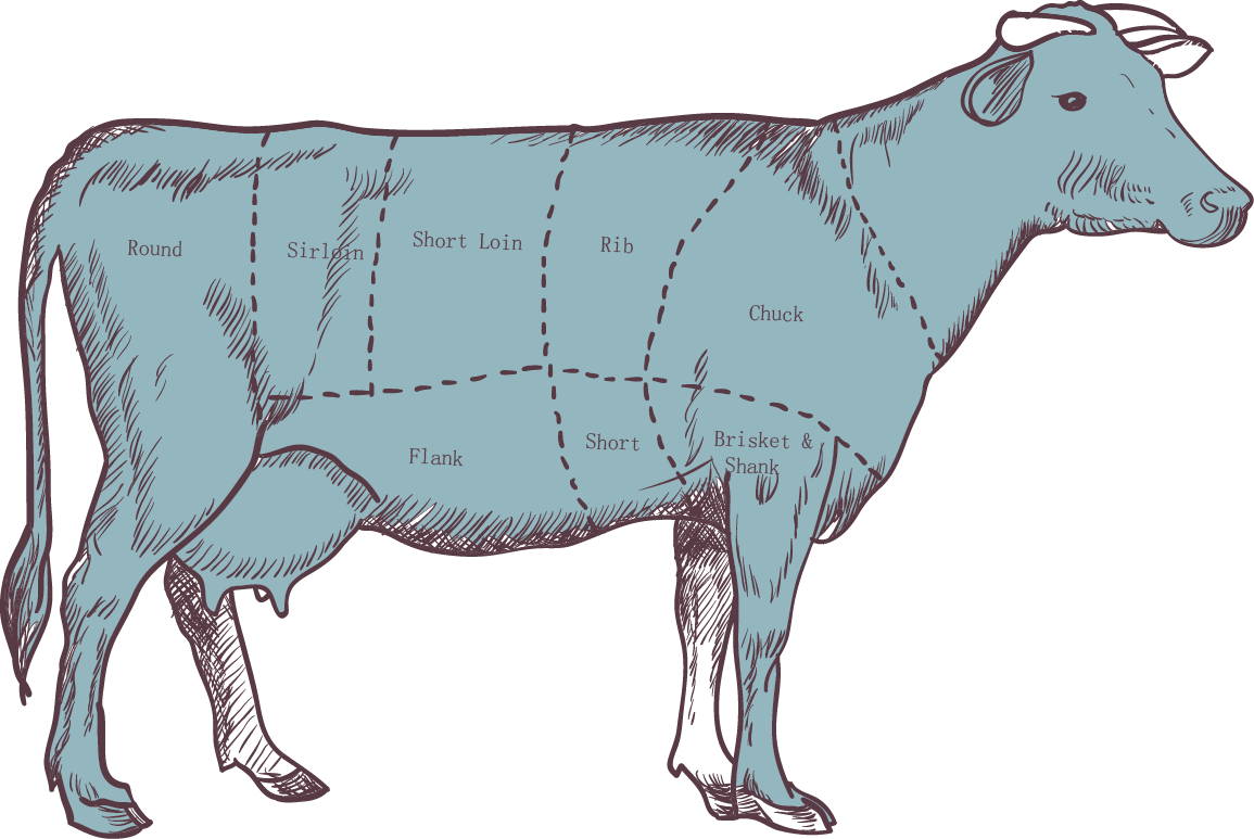 clipart goat beef cow
