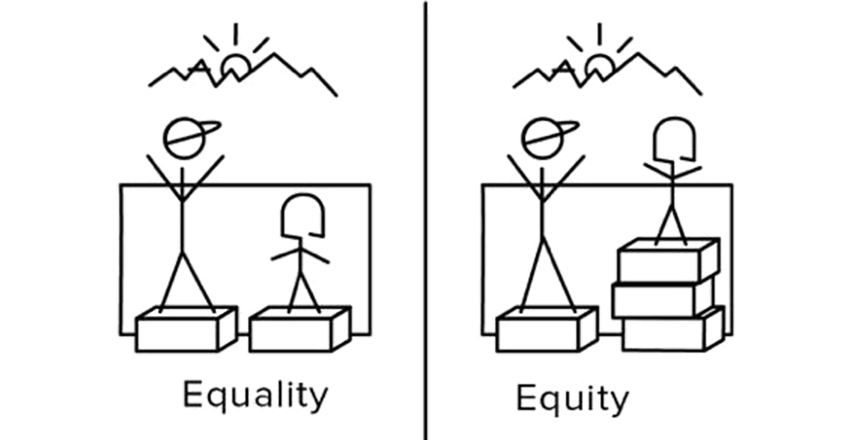 hand clipart equality