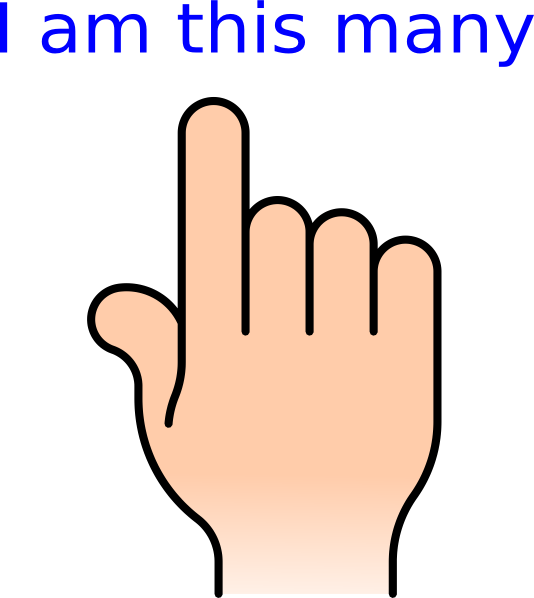 This many clip art. Hands clipart hang loose