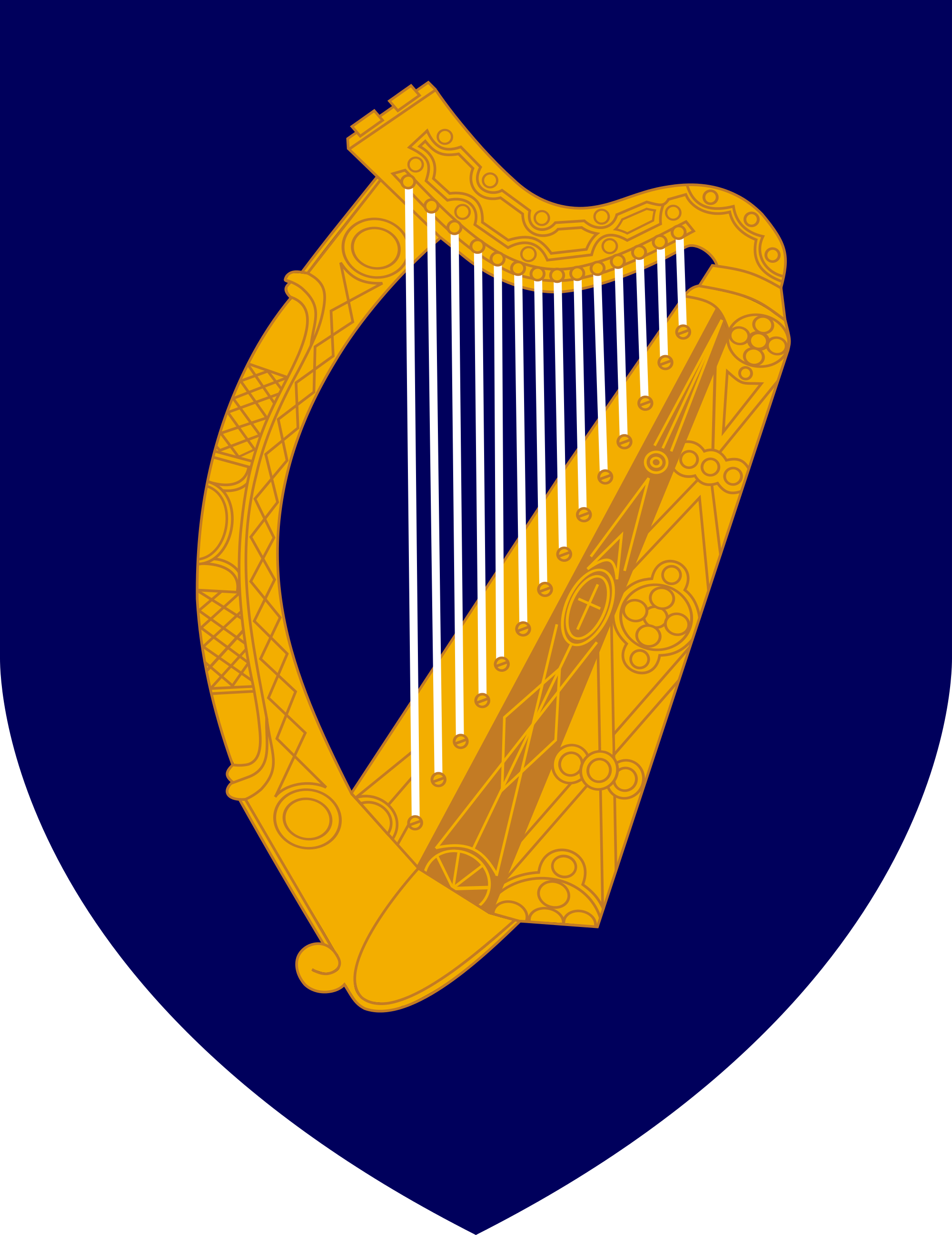 Coat of arms ireland. Hands clipart harp