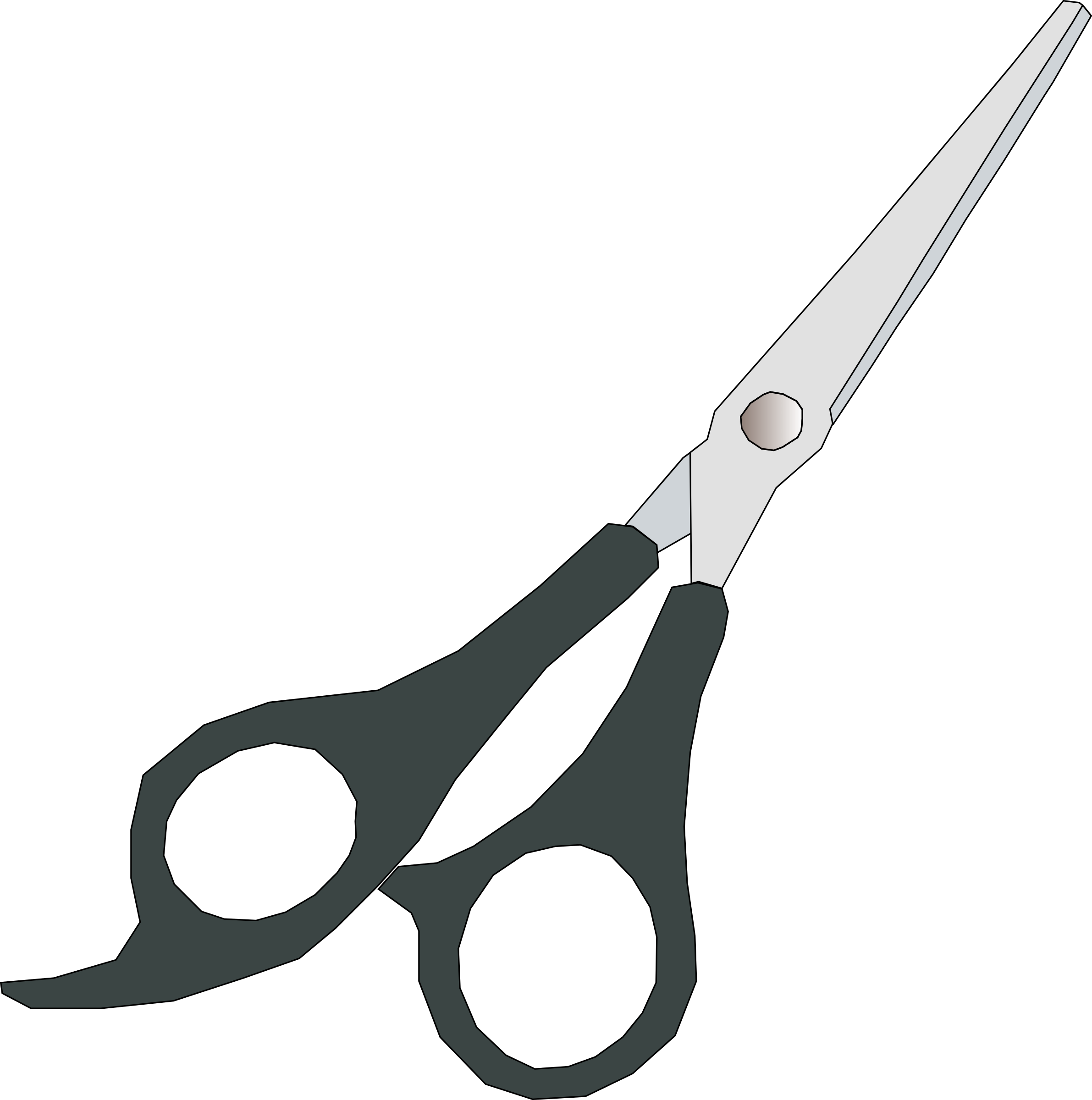 shears clipart use