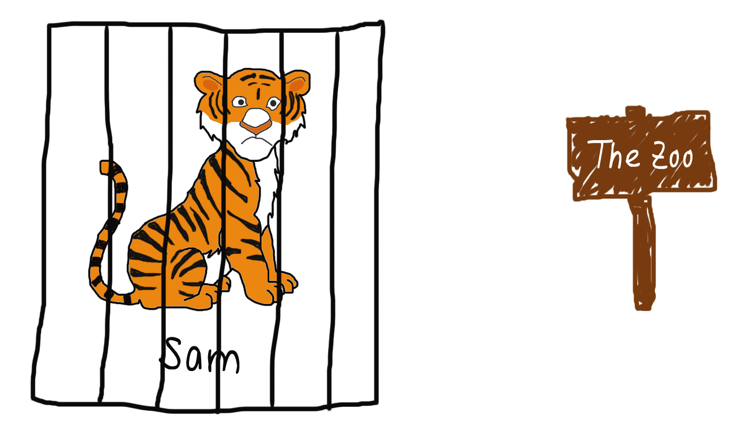 Hand clipart tiger. The jungle train ugly