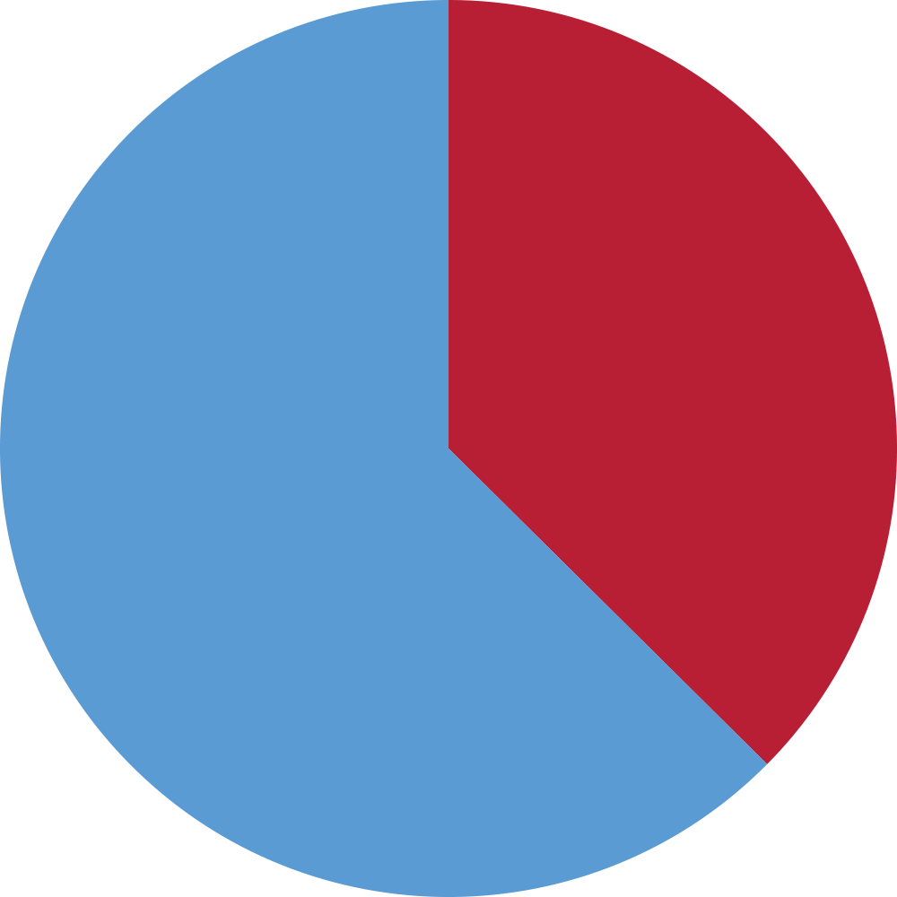 Management bank officer free. Clipart happy office
