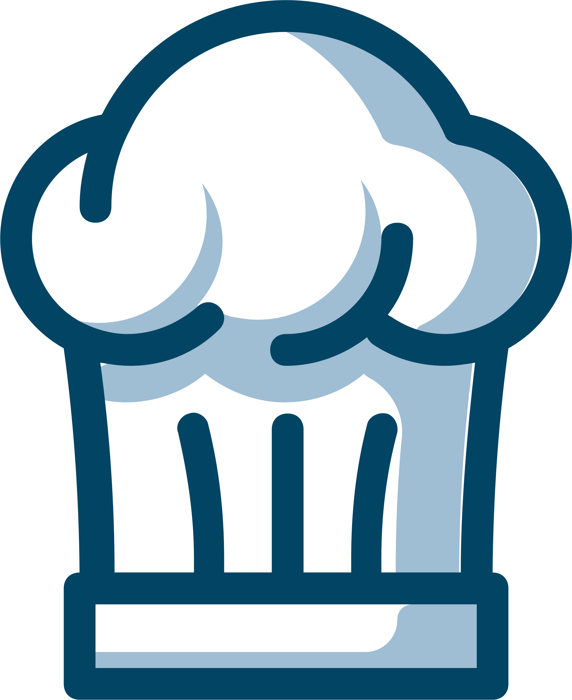 clipart hat cooking
