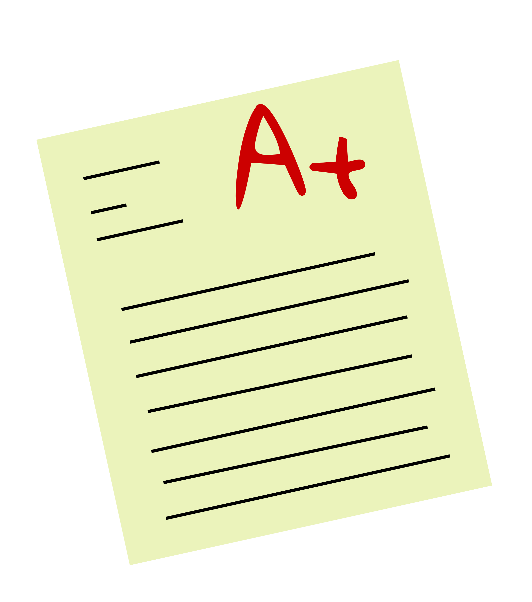 Pop quiz academic entitlement. Grades clipart graded work