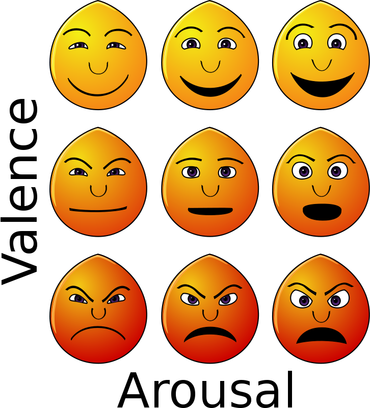emotions clipart face action
