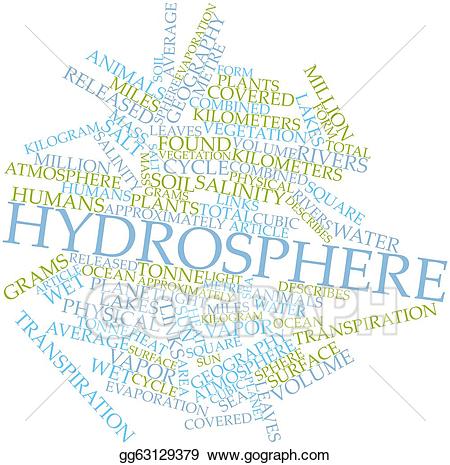 lake clipart hydrosphere