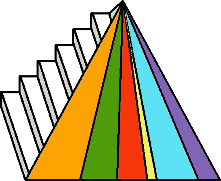 Free food pyramid download. Dairy clipart triangle shaped thing