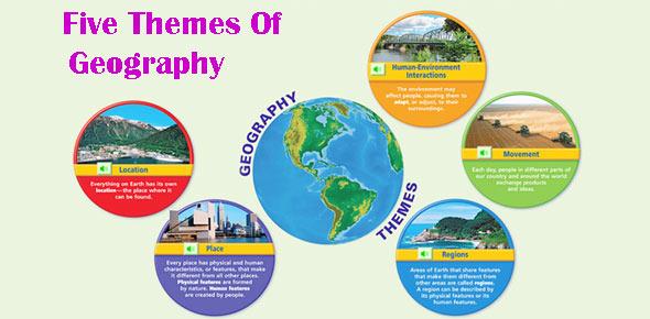 Themes of turkey istanbul. Clipart map five theme geography
