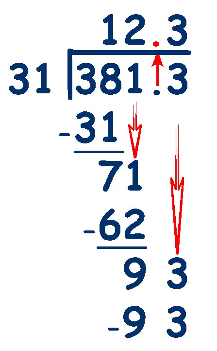 multiplication clipart decimal