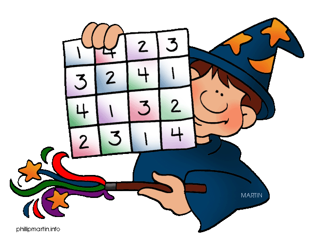 multiplication clipart mathematical thinking