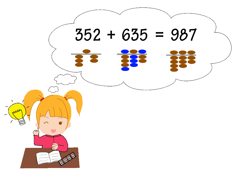 multiplication clipart mental math