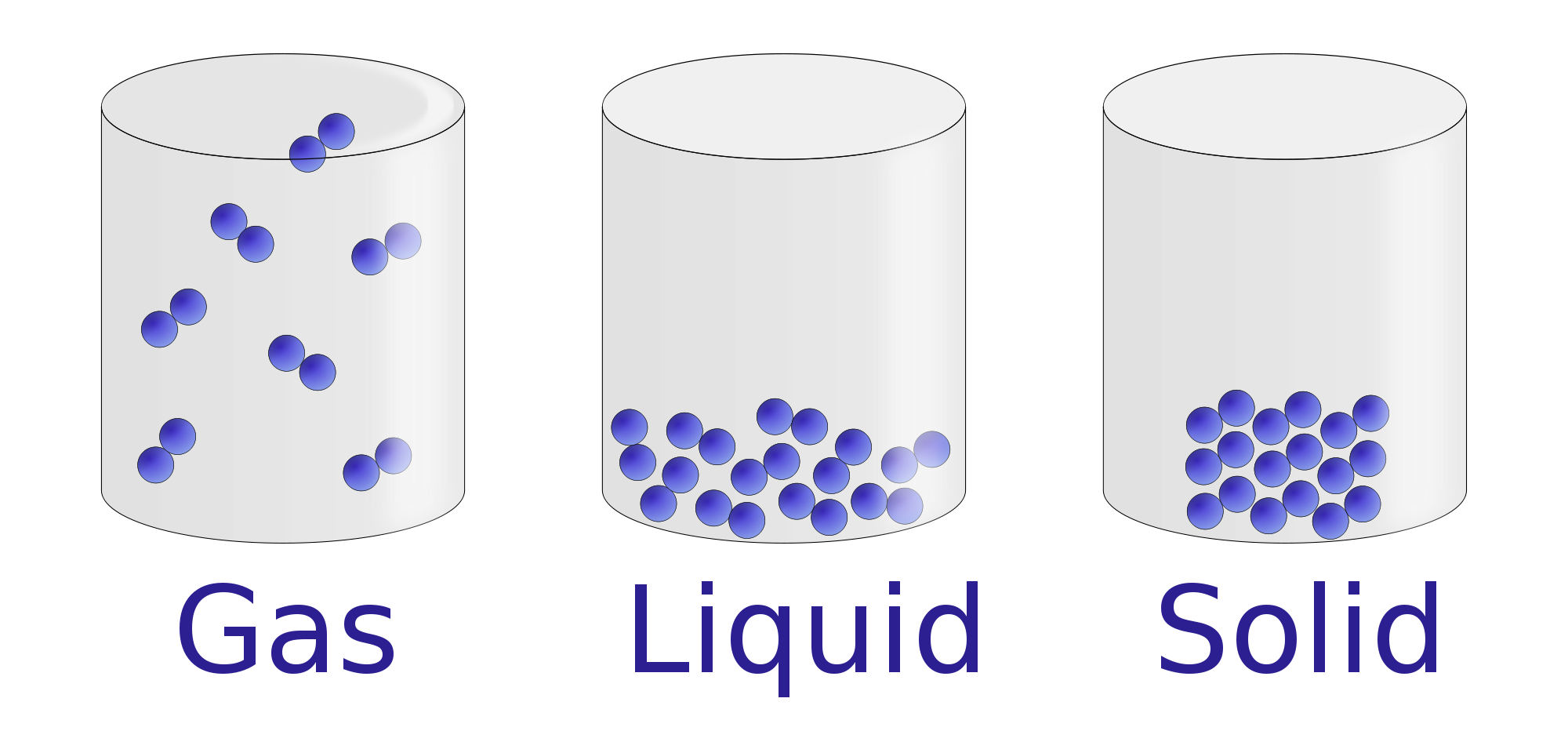 clipart milk liquid matter