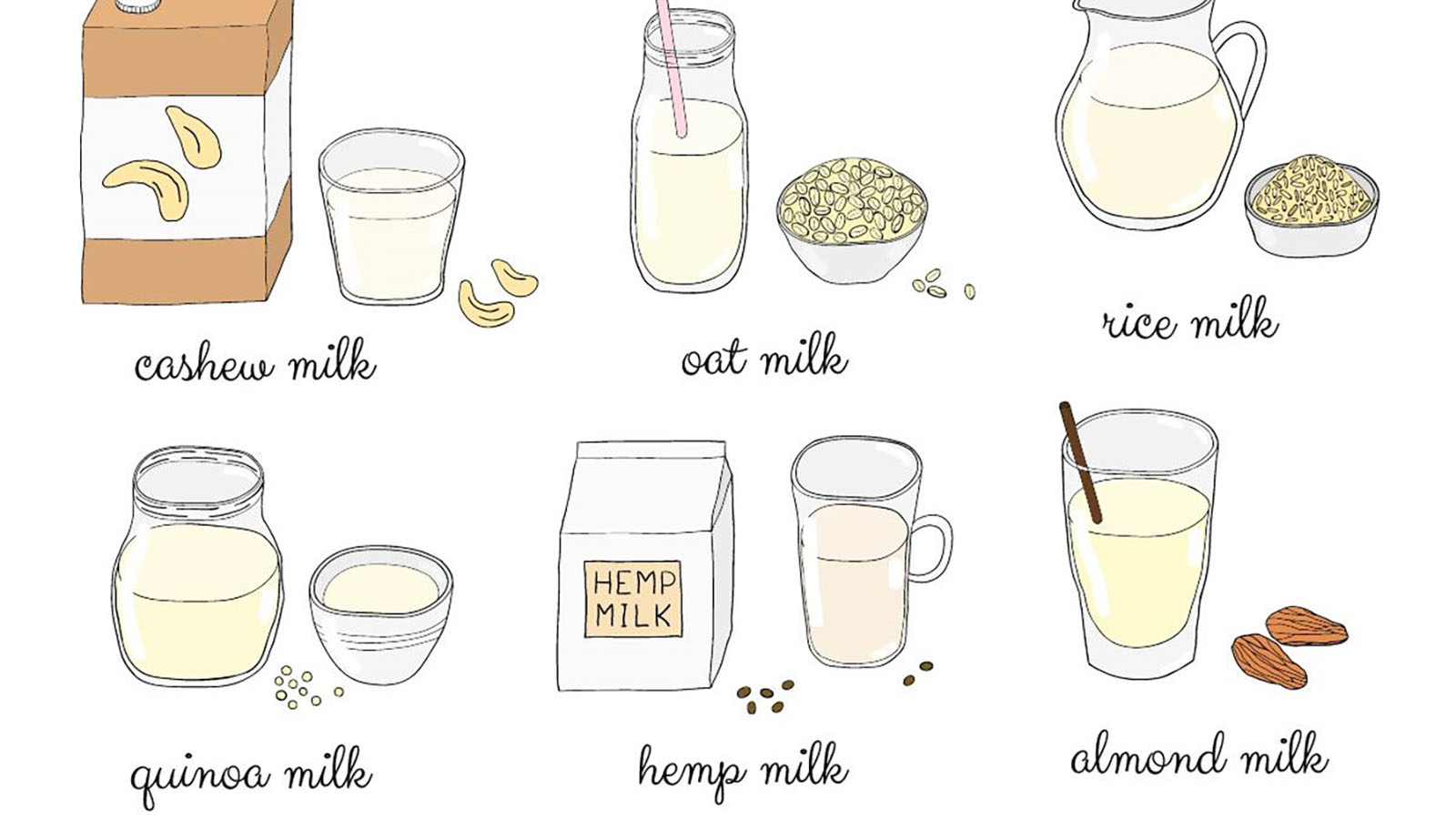 clipart milk milk alternative