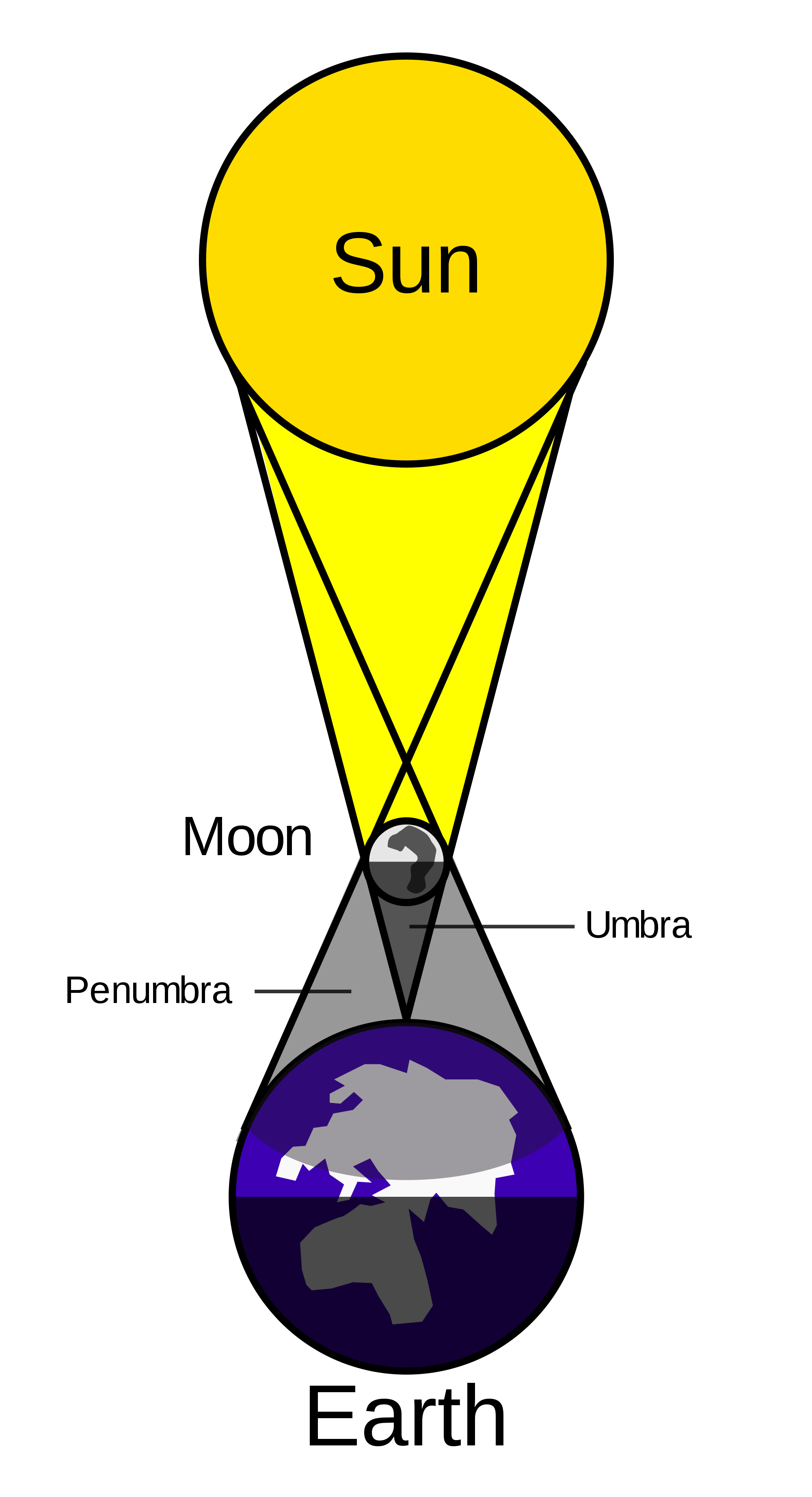 eclipse clipart shape