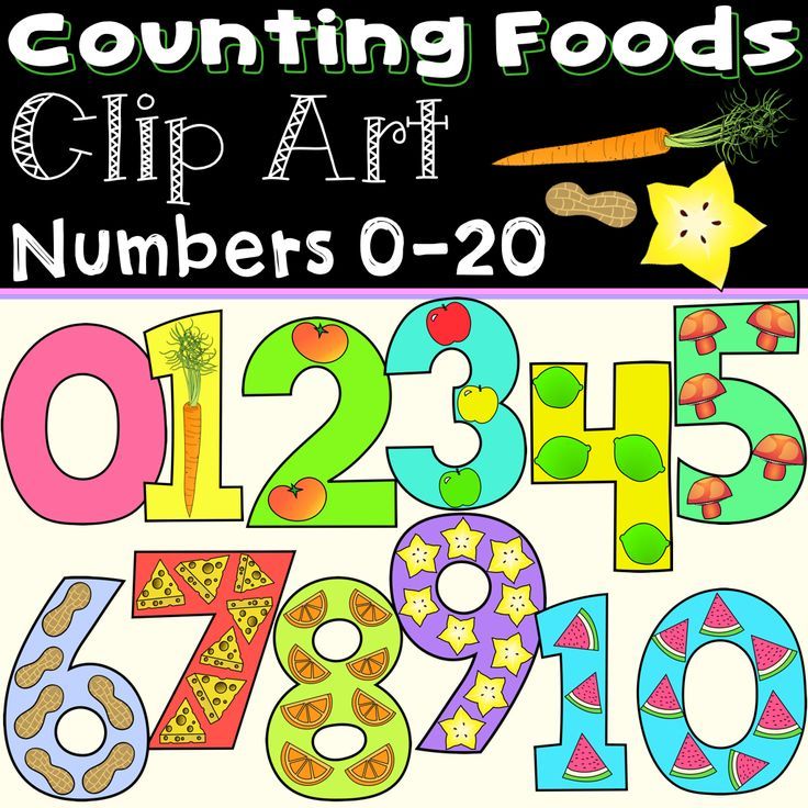 Counting clip art themed. Numbers clipart food