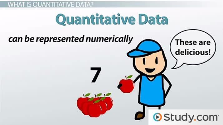 clipart numbers quantitative data
