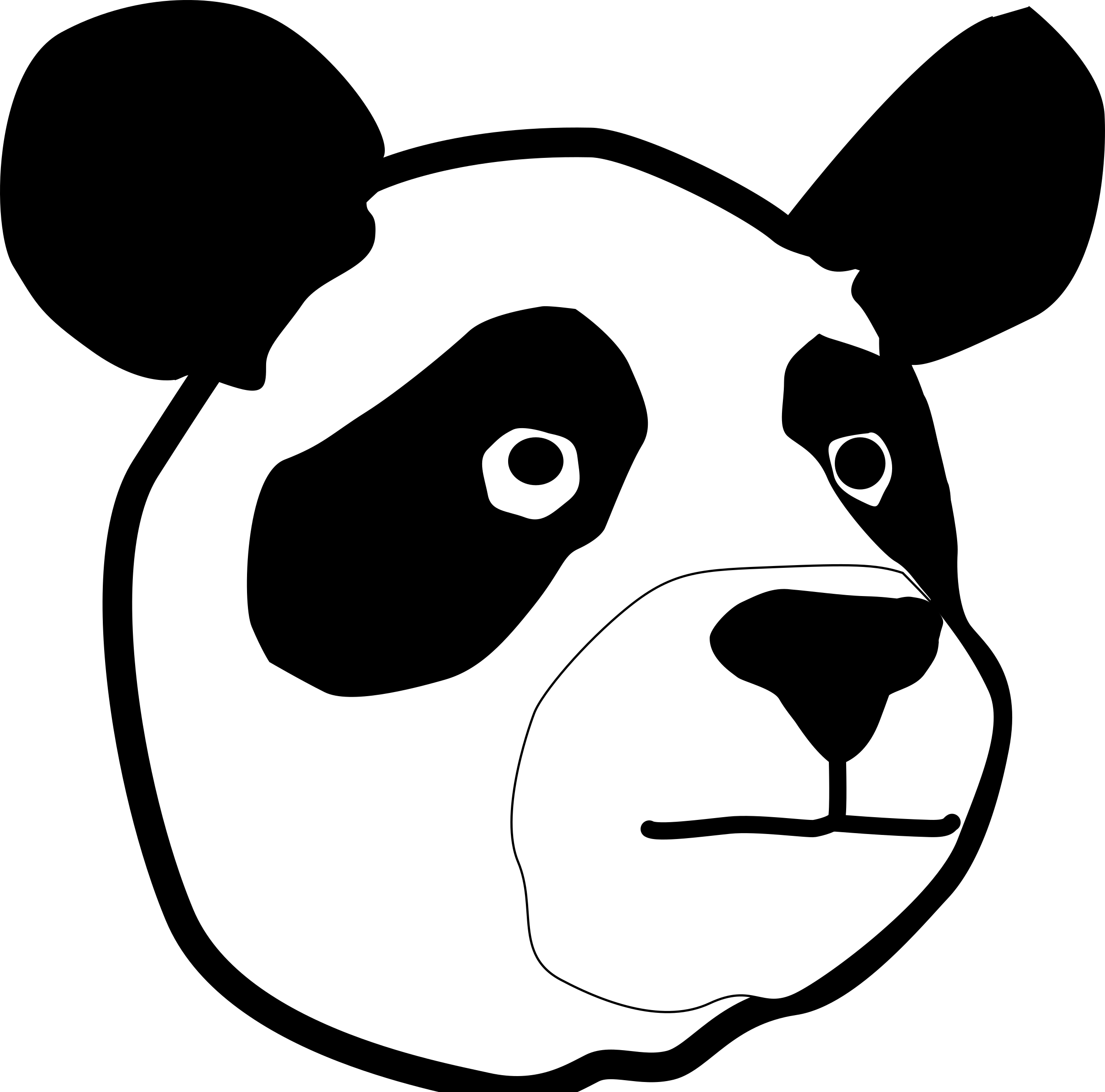 Clipart panda panda head. Big image png