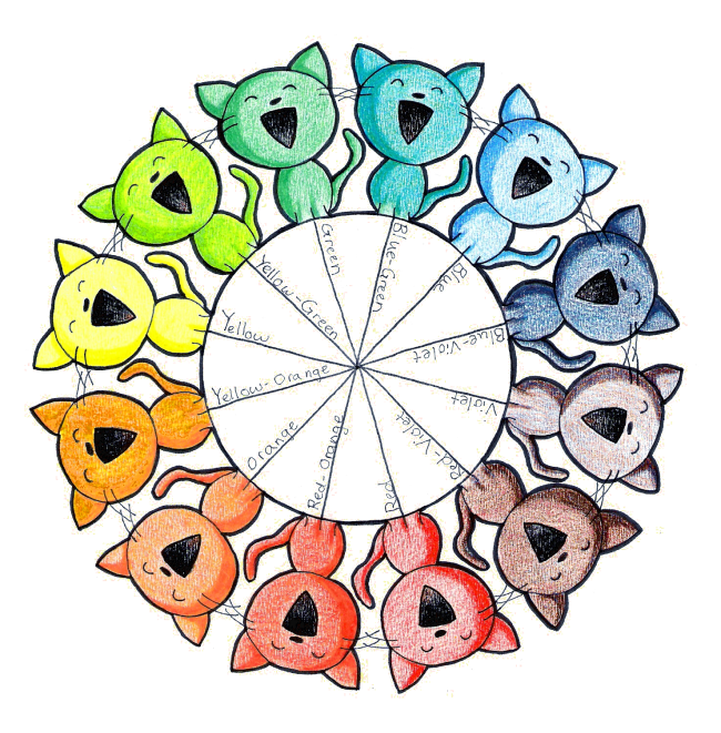Clipart paper colour paper. Color wheel kitties by