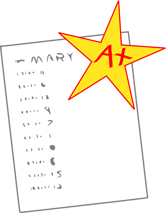 grades clipart test grade