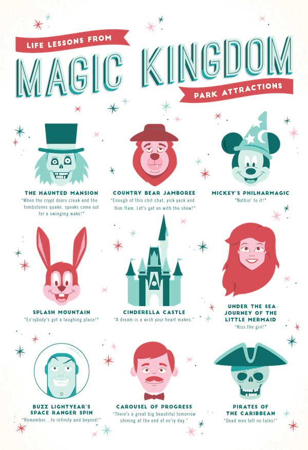 Life lessons from magic. Disneyland clipart magical world