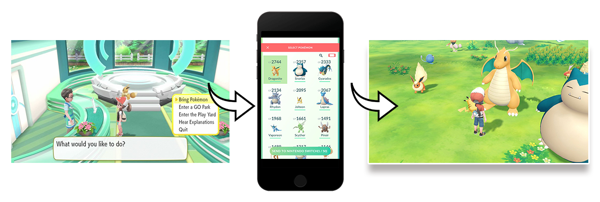 Pok mon let s. Clipart park play yard