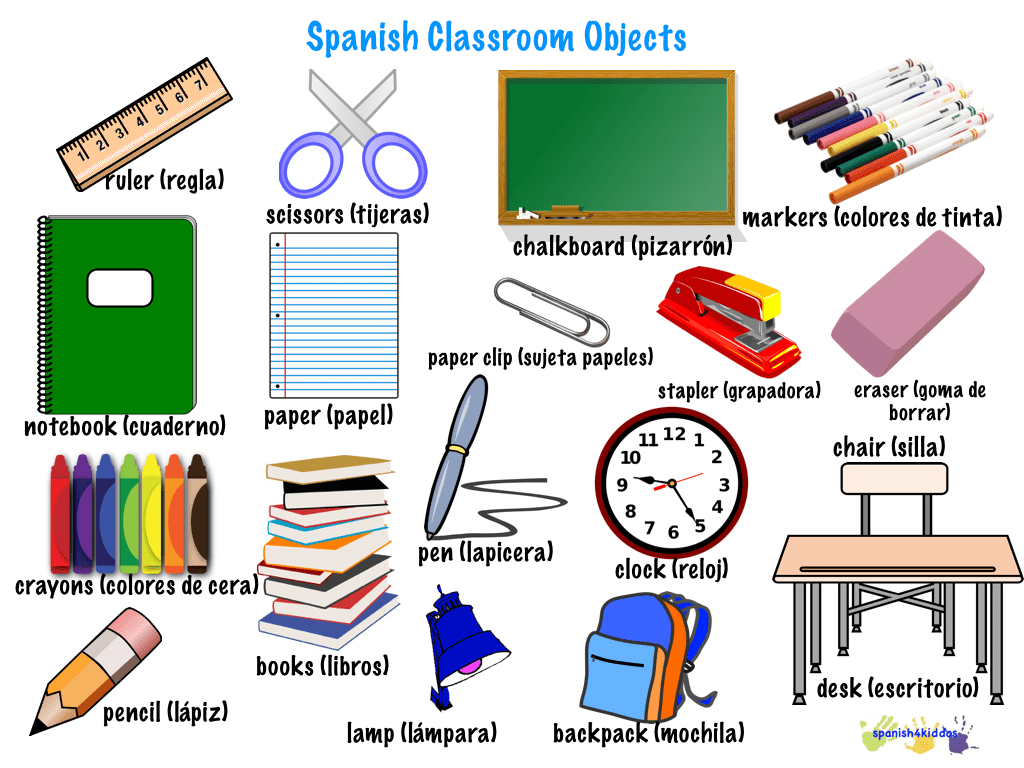 Spanish objects kiddos . Clipart pen classroom object