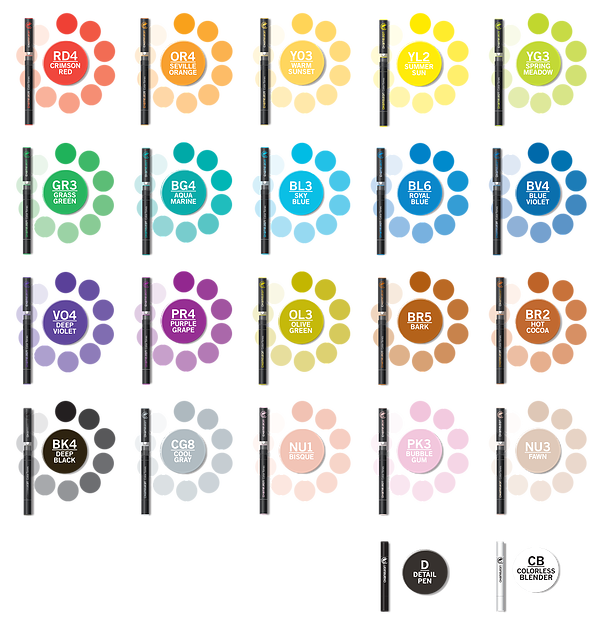 Chameleon Markers Color Chart