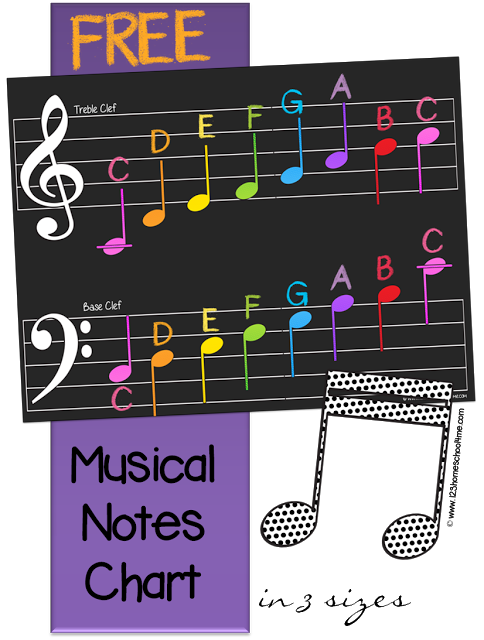 musical clipart music theory