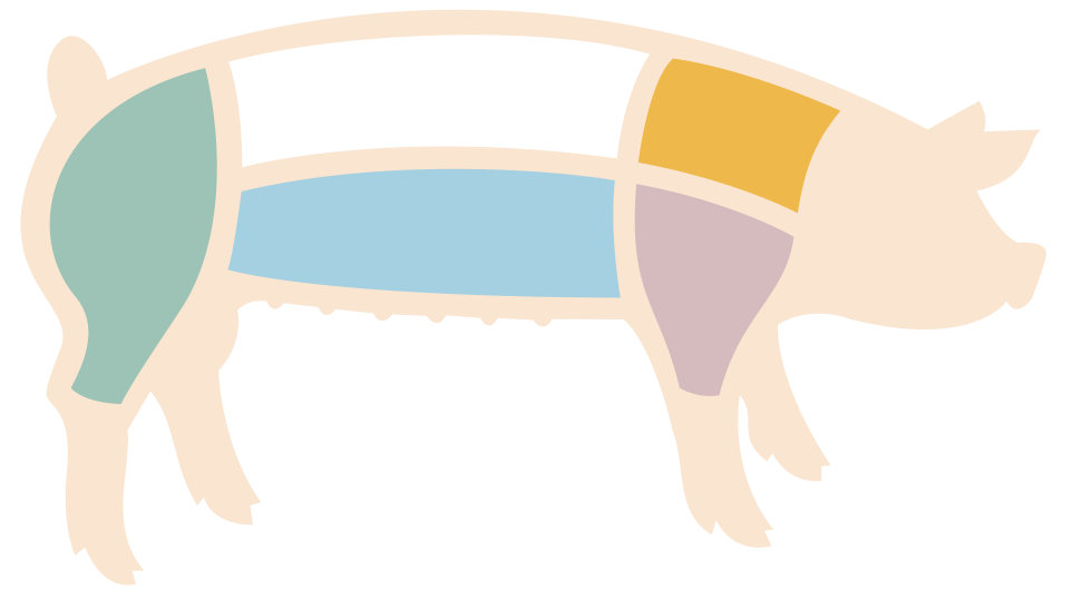 Typical market today pork. Clipart pig hog