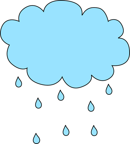 Raindrop clipart rain scene. Clip art images cloud