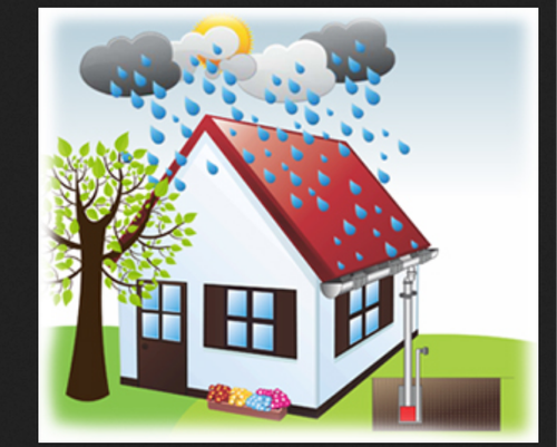 Clipart rain home. Roof water harvesting system