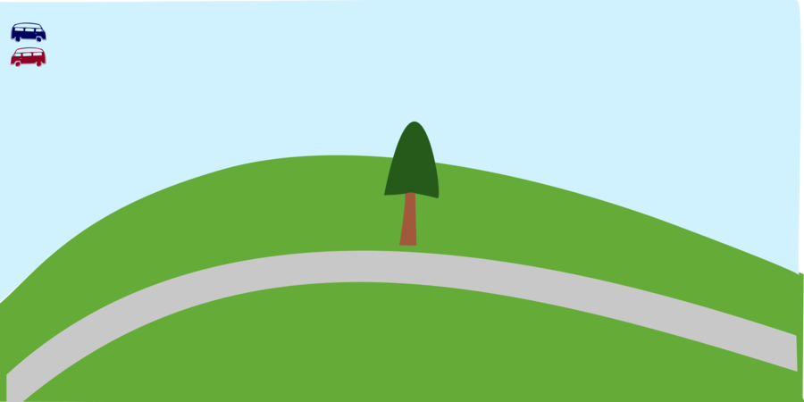Green grass background cartoon. Clipart road animation