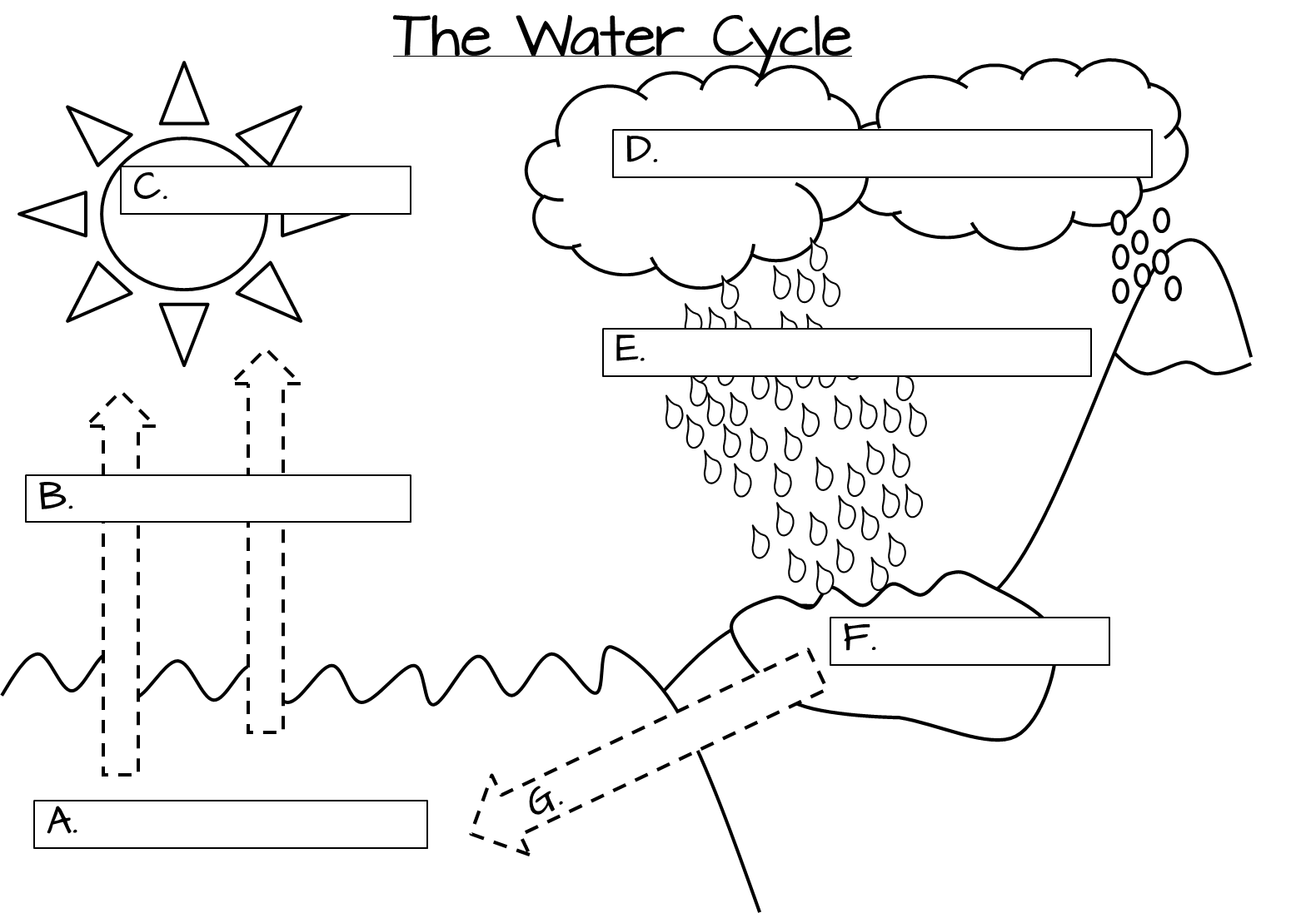 Foldable pinterest elementary schools. Evaporation clipart water cycle