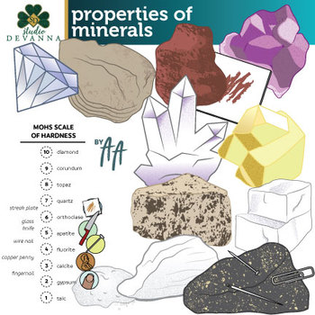 Properties of minerals rocks. Geology clipart property