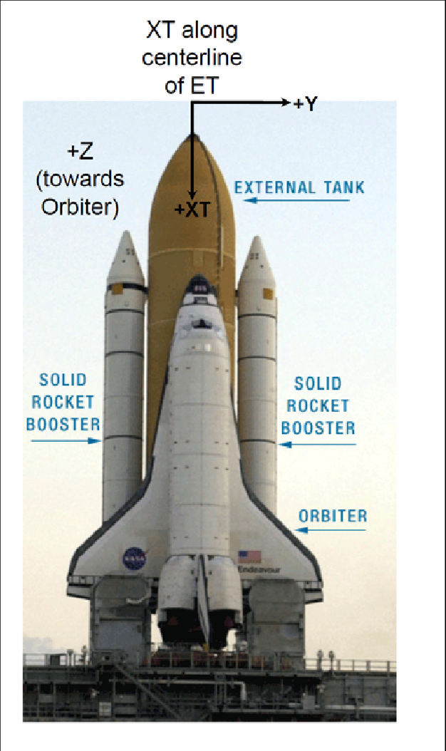 Clipart rocket space transportation. Shuttle background spacecraft 